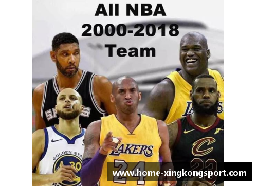 NBA球星各城一代表！