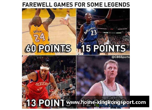 NBA史上最伟大的60分表现：从传奇球员到经典瞬间的终极探讨