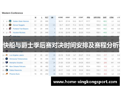 快船与爵士季后赛对决时间安排及赛程分析
